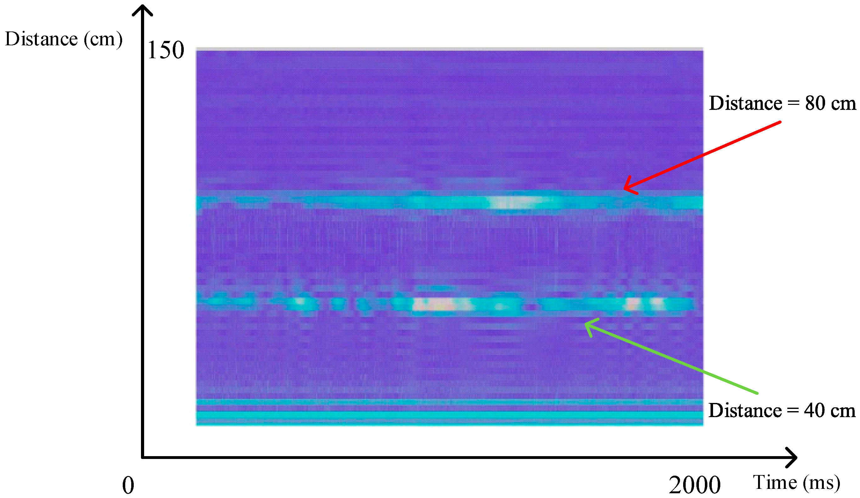 Remotesensing 14 05177 g004