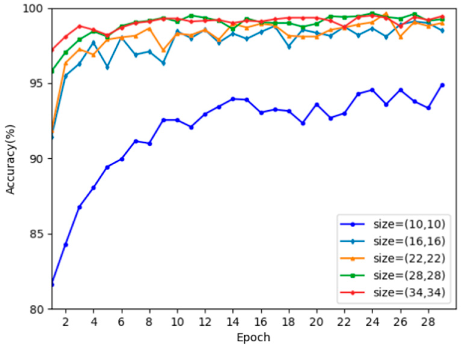 Remotesensing 14 05177 g012