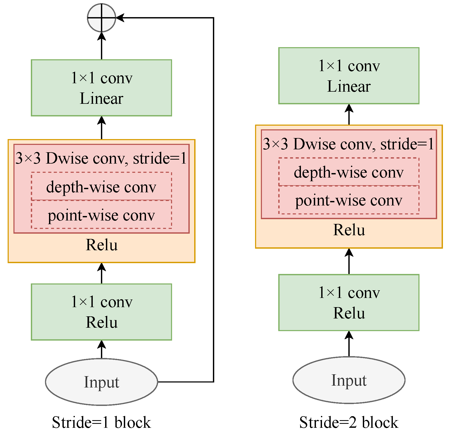 Remotesensing 14 05181 g001