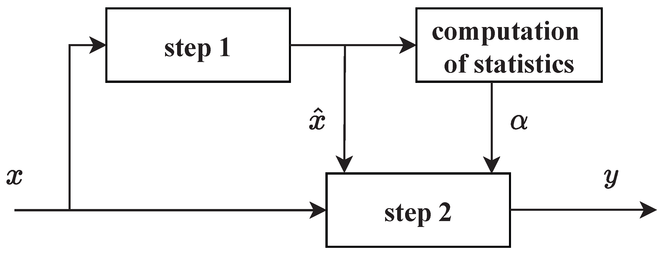 Remotesensing 14 05181 g004