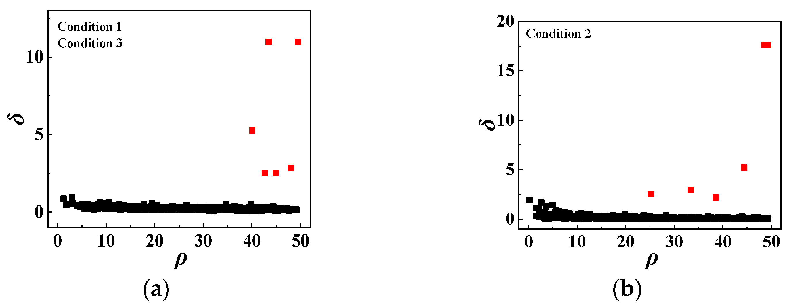 Remotesensing 14 05191 g011 Remotesensing 14 05191 g011