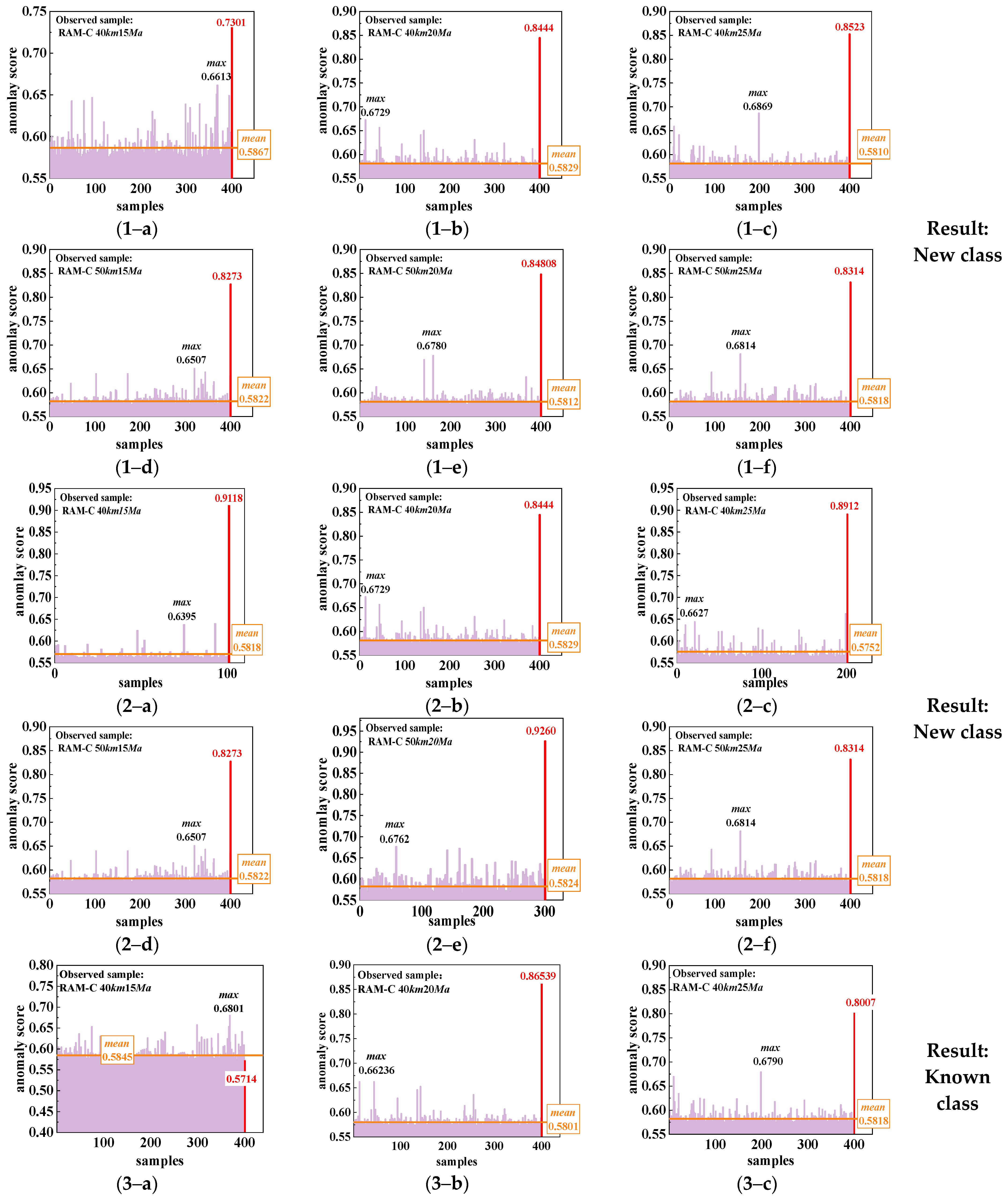 Remotesensing 14 05191 g012a Remotesensing 14 05191 g012a