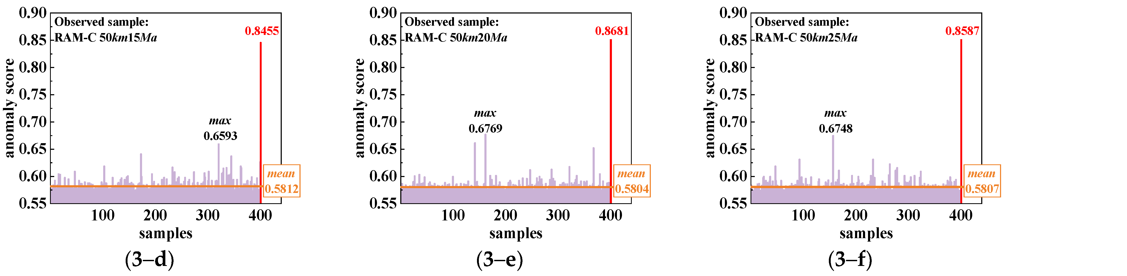 Remotesensing 14 05191 g012b Remotesensing 14 05191 g012b