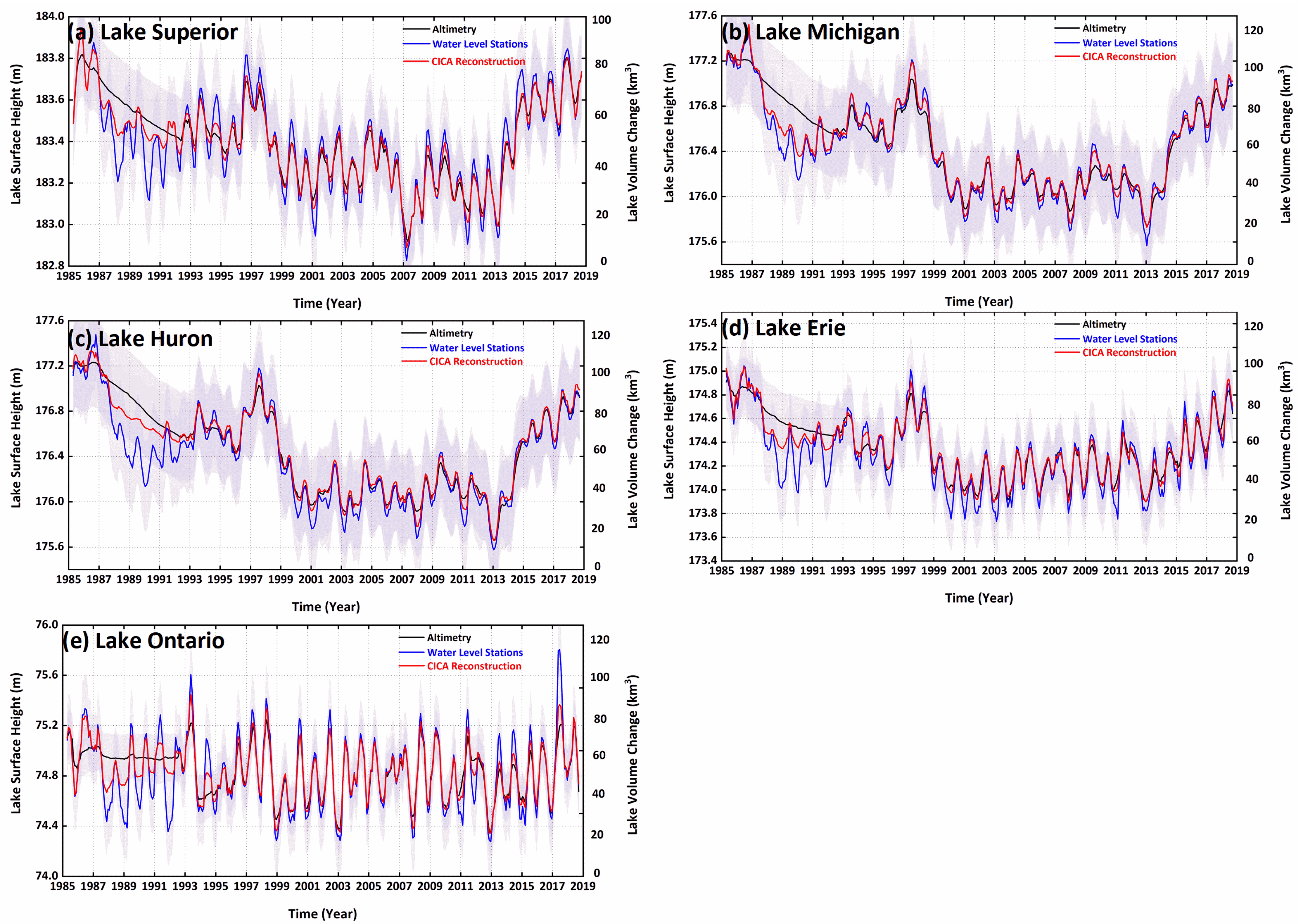 Remotesensing 14 05194 g006