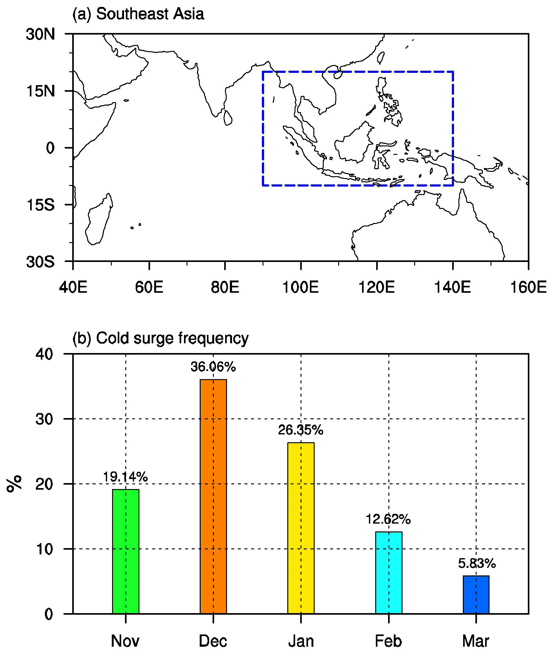 Remotesensing 14 05200 g001