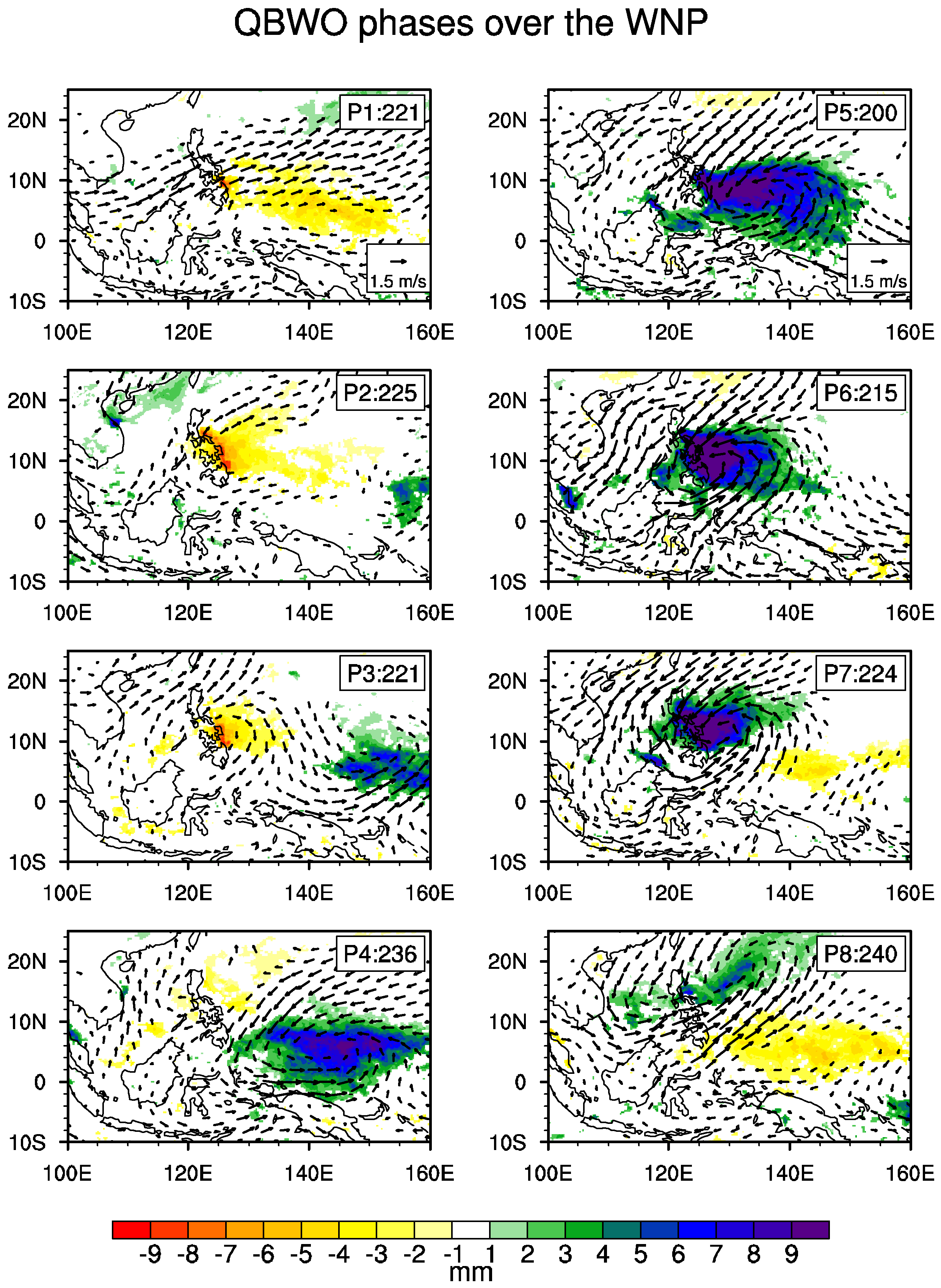 Remotesensing 14 05200 g003