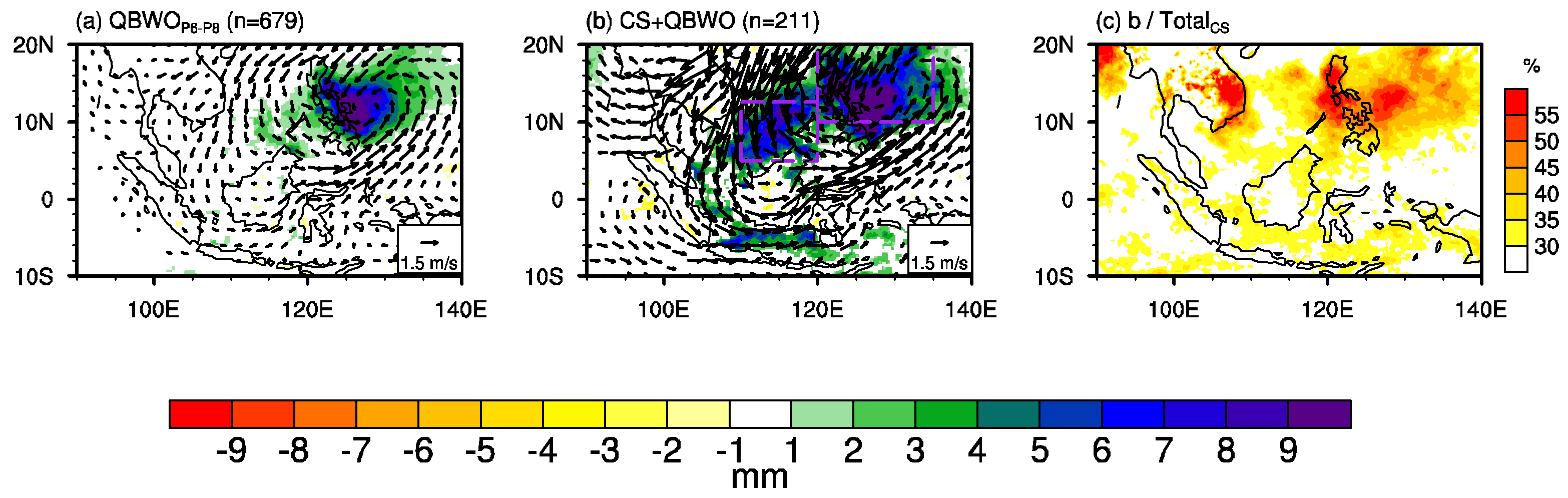 Remotesensing 14 05200 g005