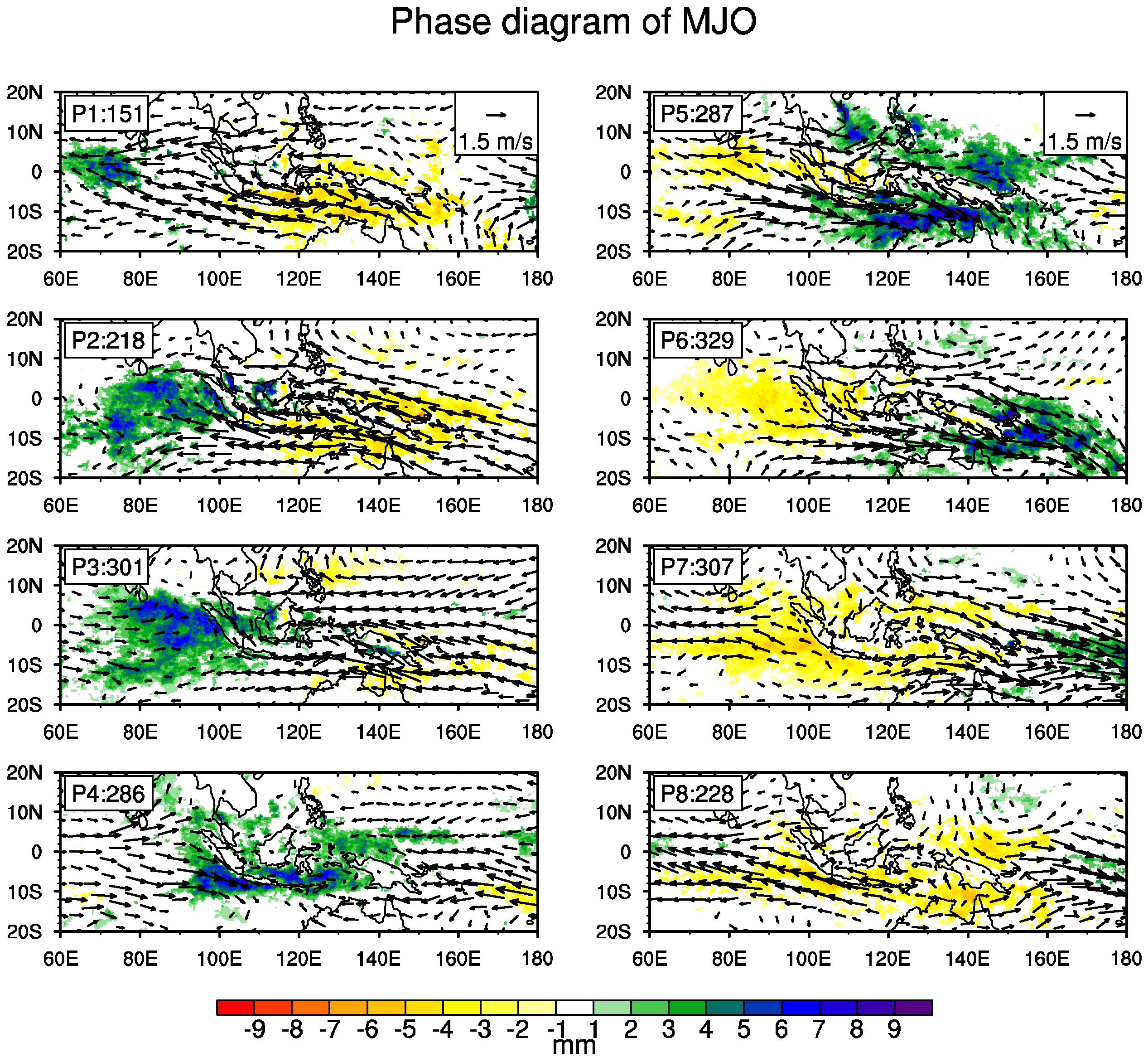 Remotesensing 14 05200 g009