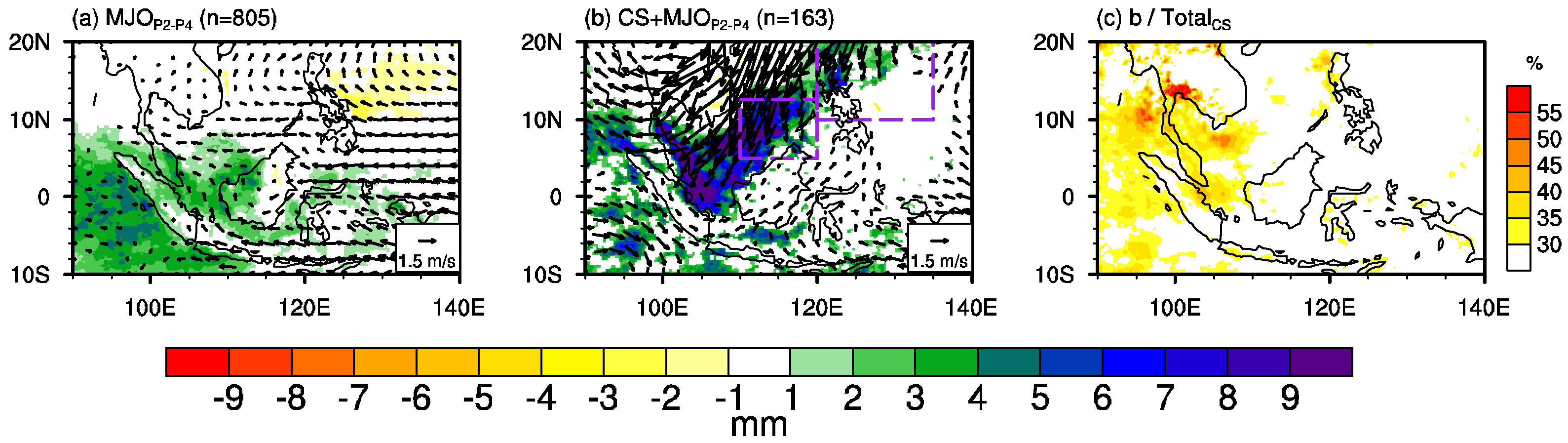 Remotesensing 14 05200 g010