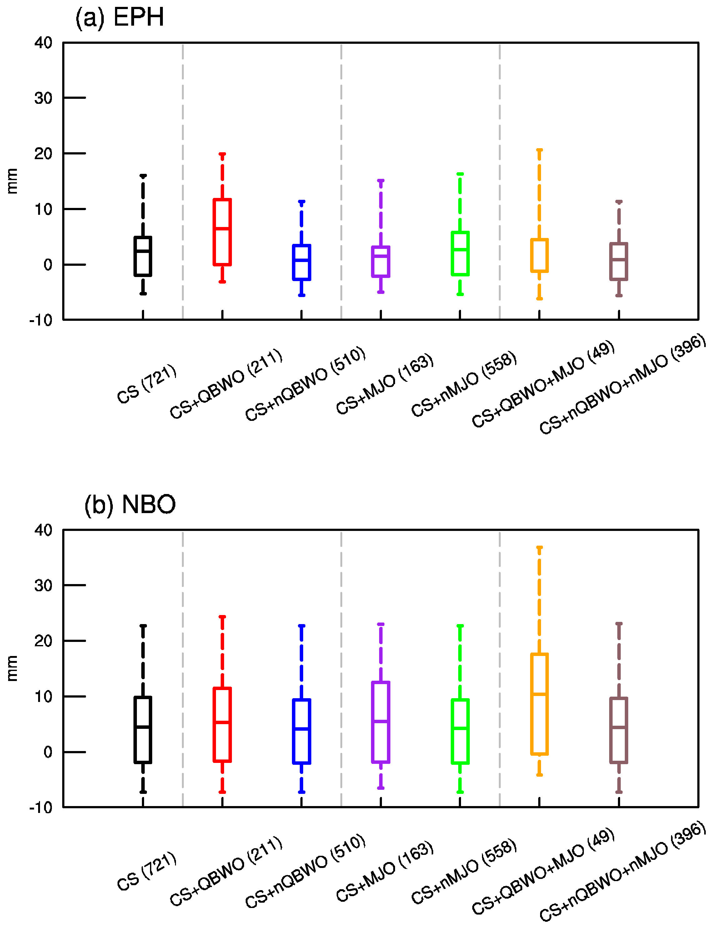 Remotesensing 14 05200 g011