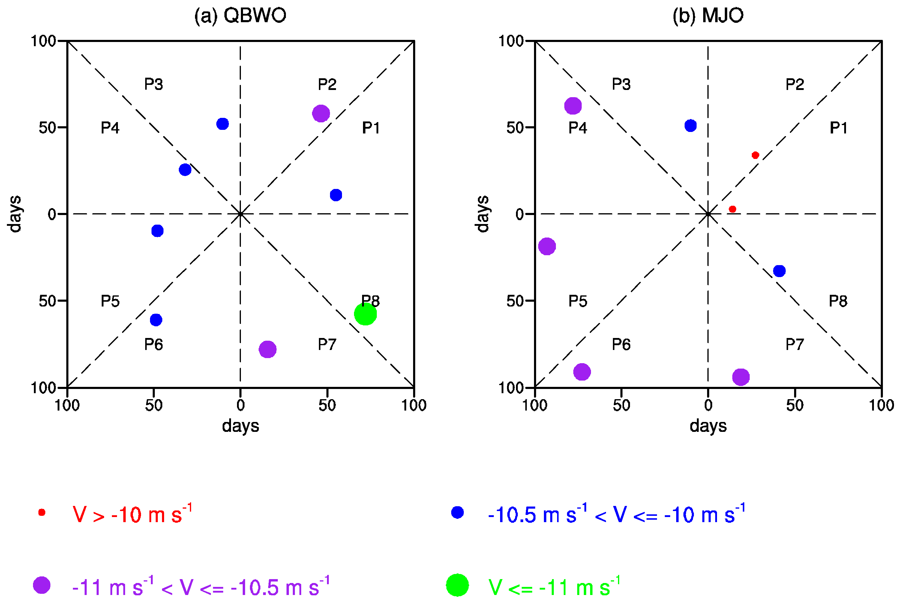 Remotesensing 14 05200 g012
