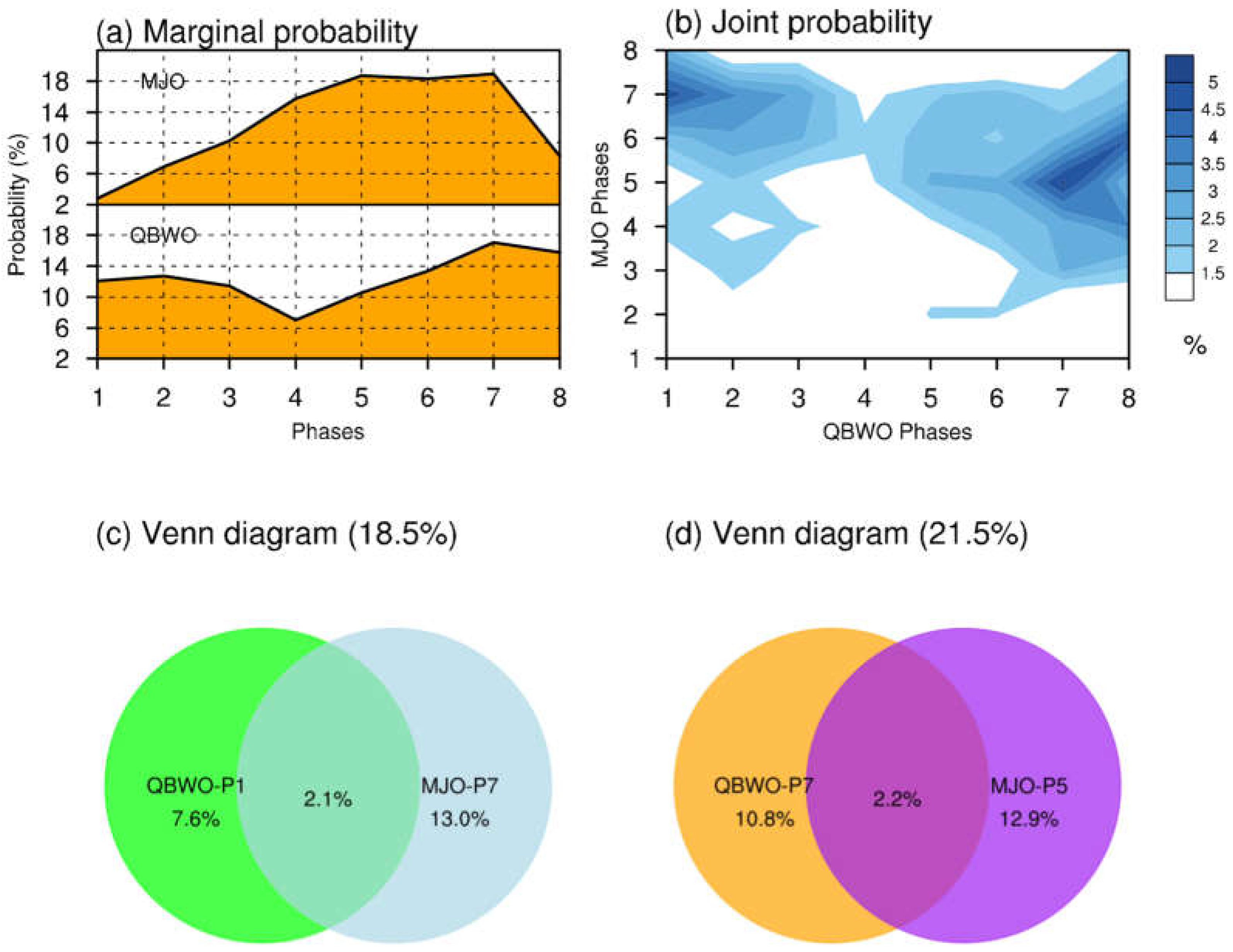 Remotesensing 14 05200 g013