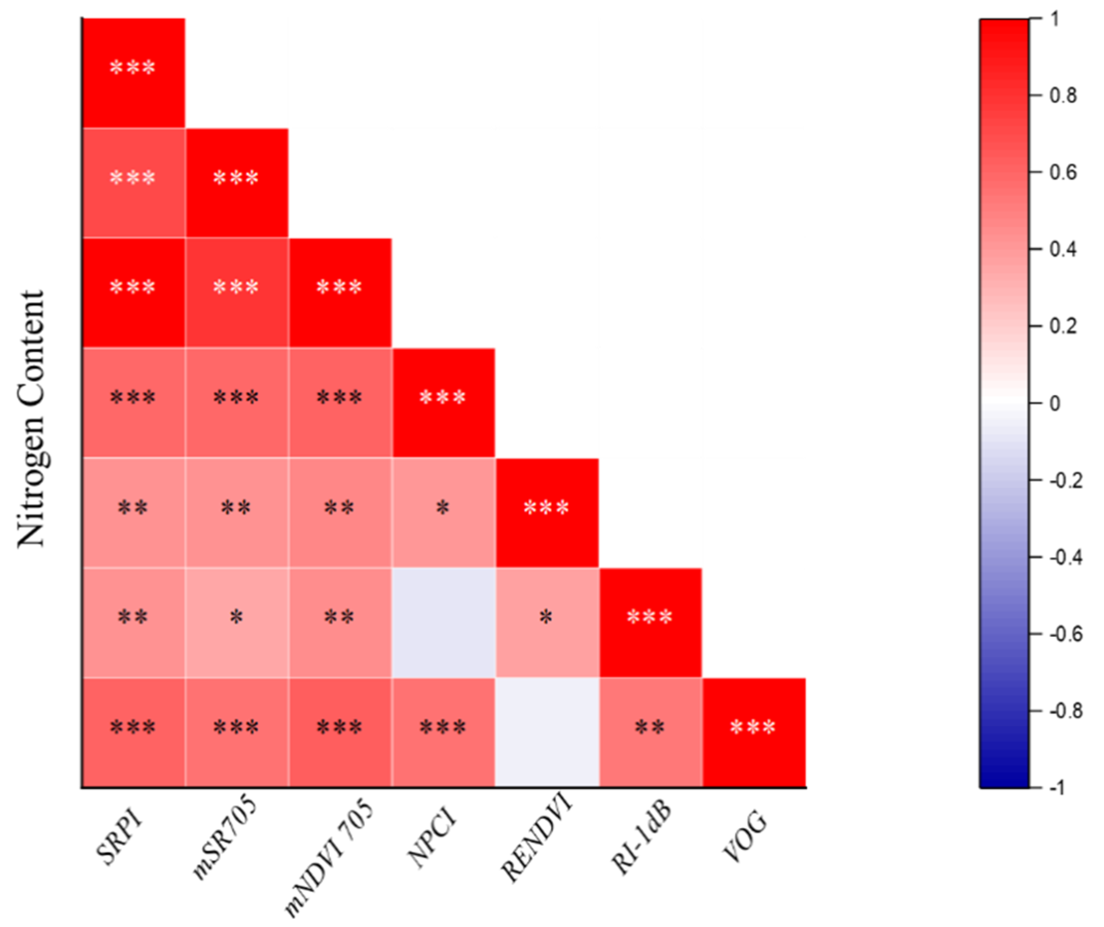Remotesensing 14 05201 g002