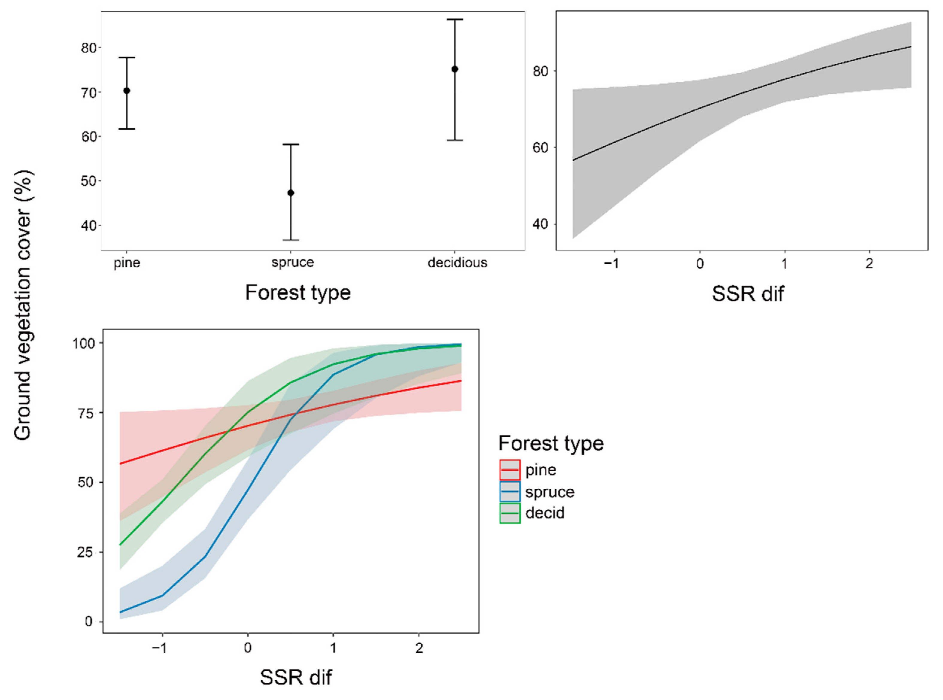 Remotesensing 14 05207 g004