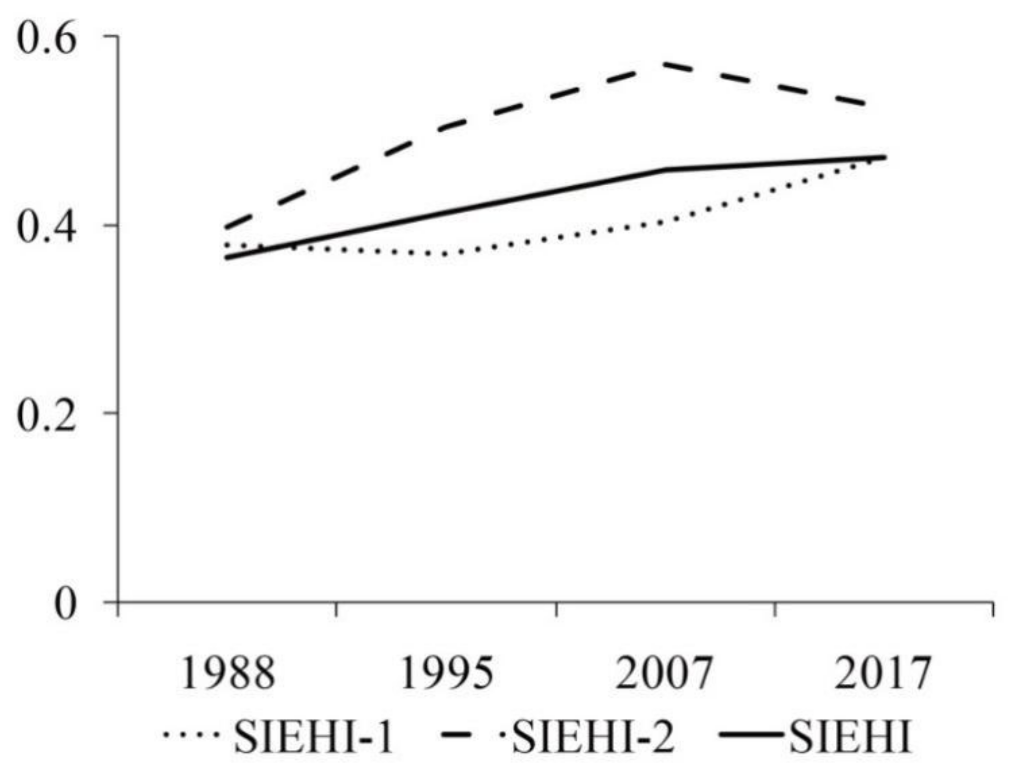 Remotesensing 14 05208 g011 Remotesensing 14 05208 g011
