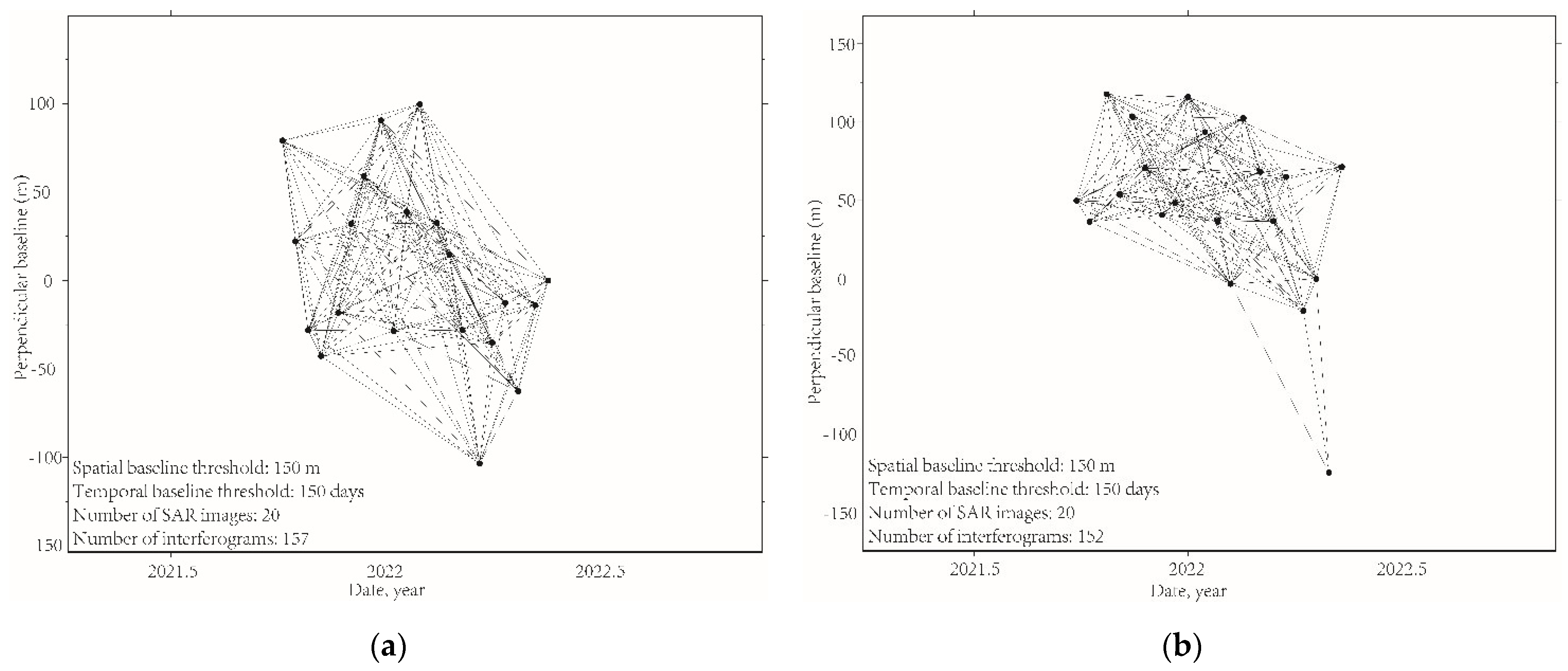 Remotesensing 14 05212 g007