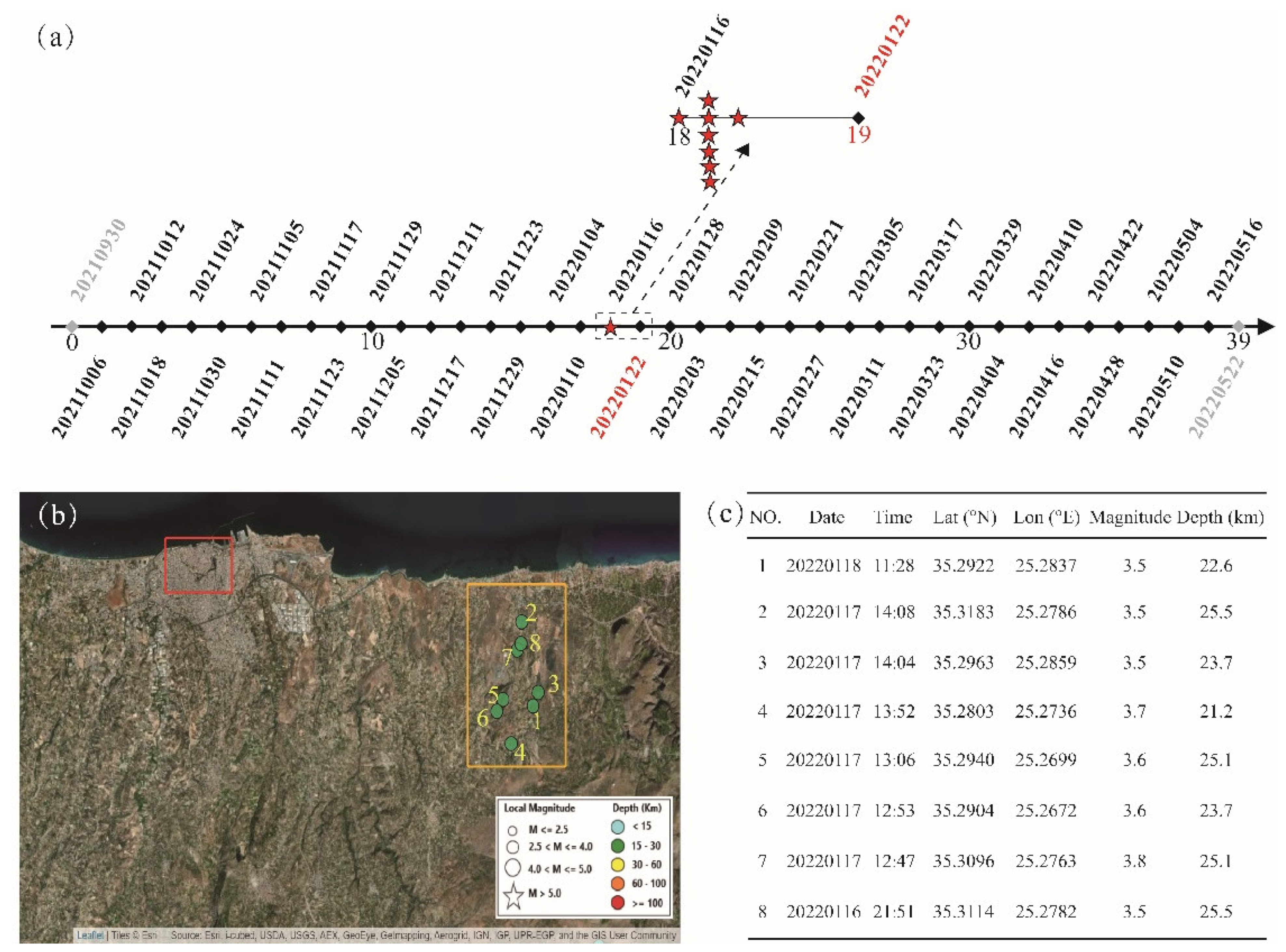 Remotesensing 14 05212 g012