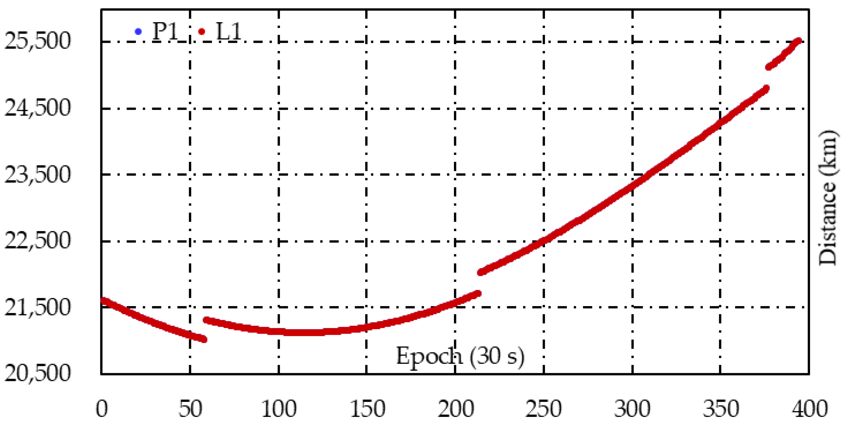 Remotesensing 14 05222 g001 Remotesensing 14 05222 g001