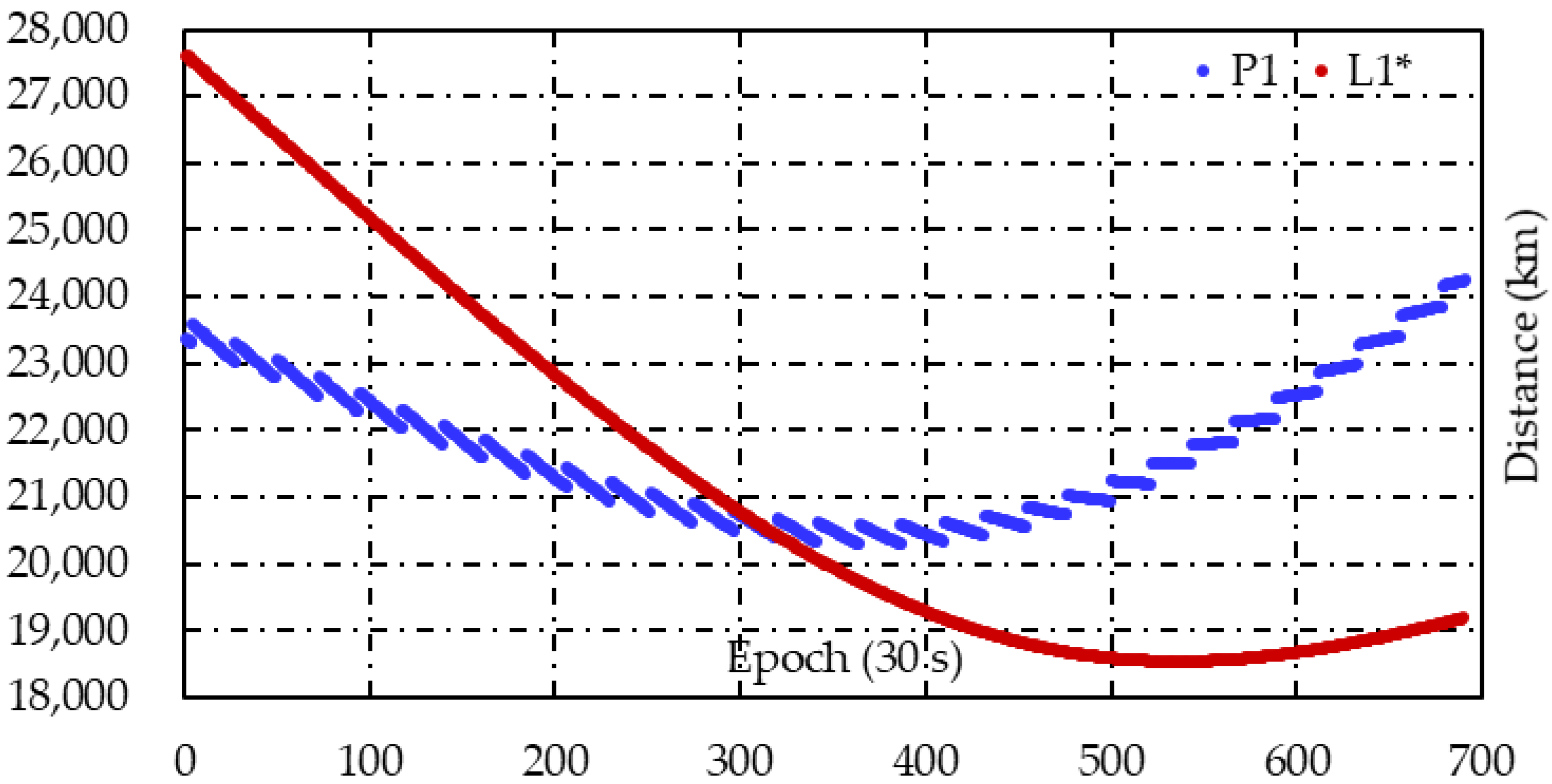 Remotesensing 14 05222 g002 Remotesensing 14 05222 g002