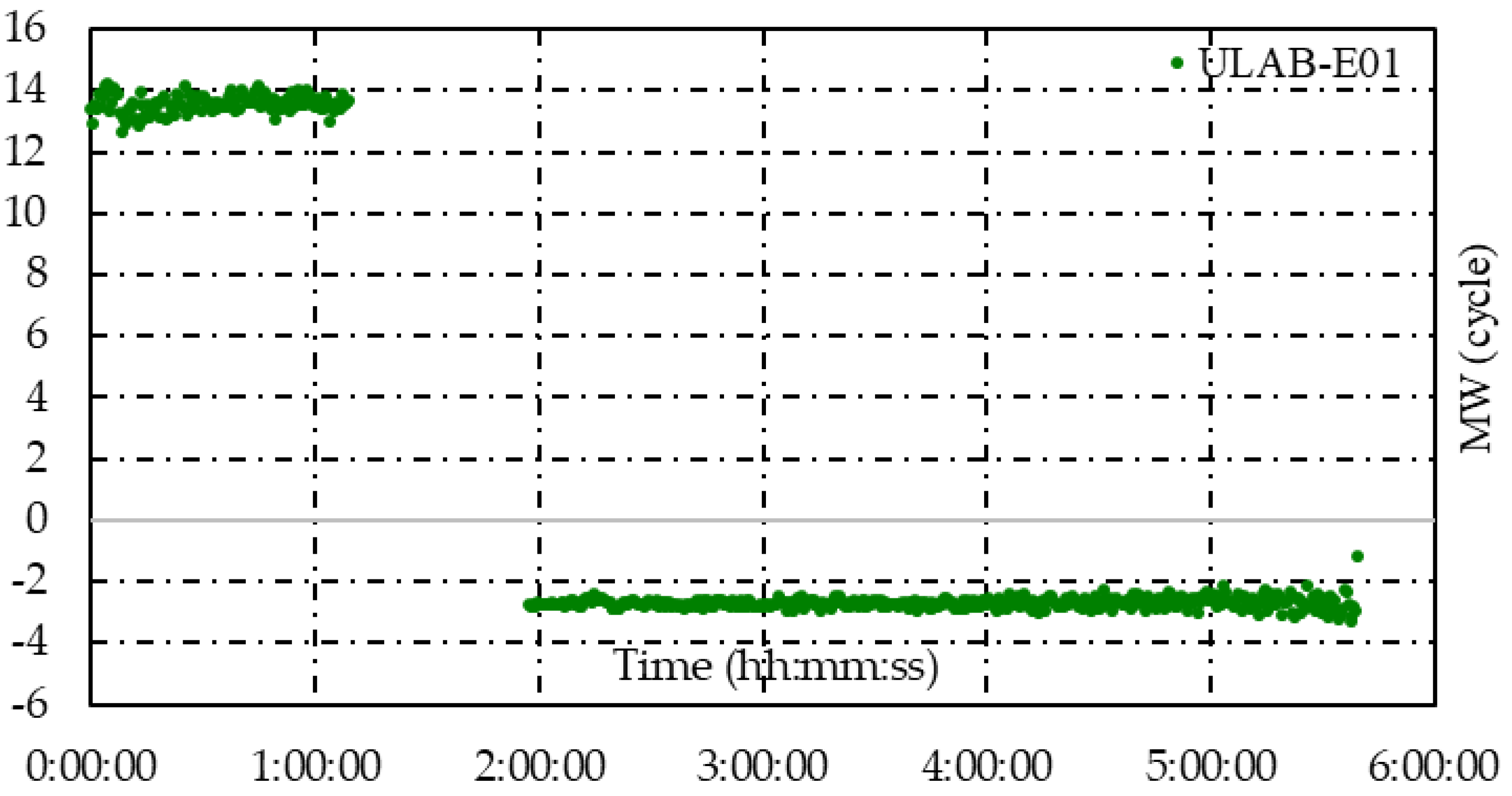 Remotesensing 14 05222 g006 Remotesensing 14 05222 g006