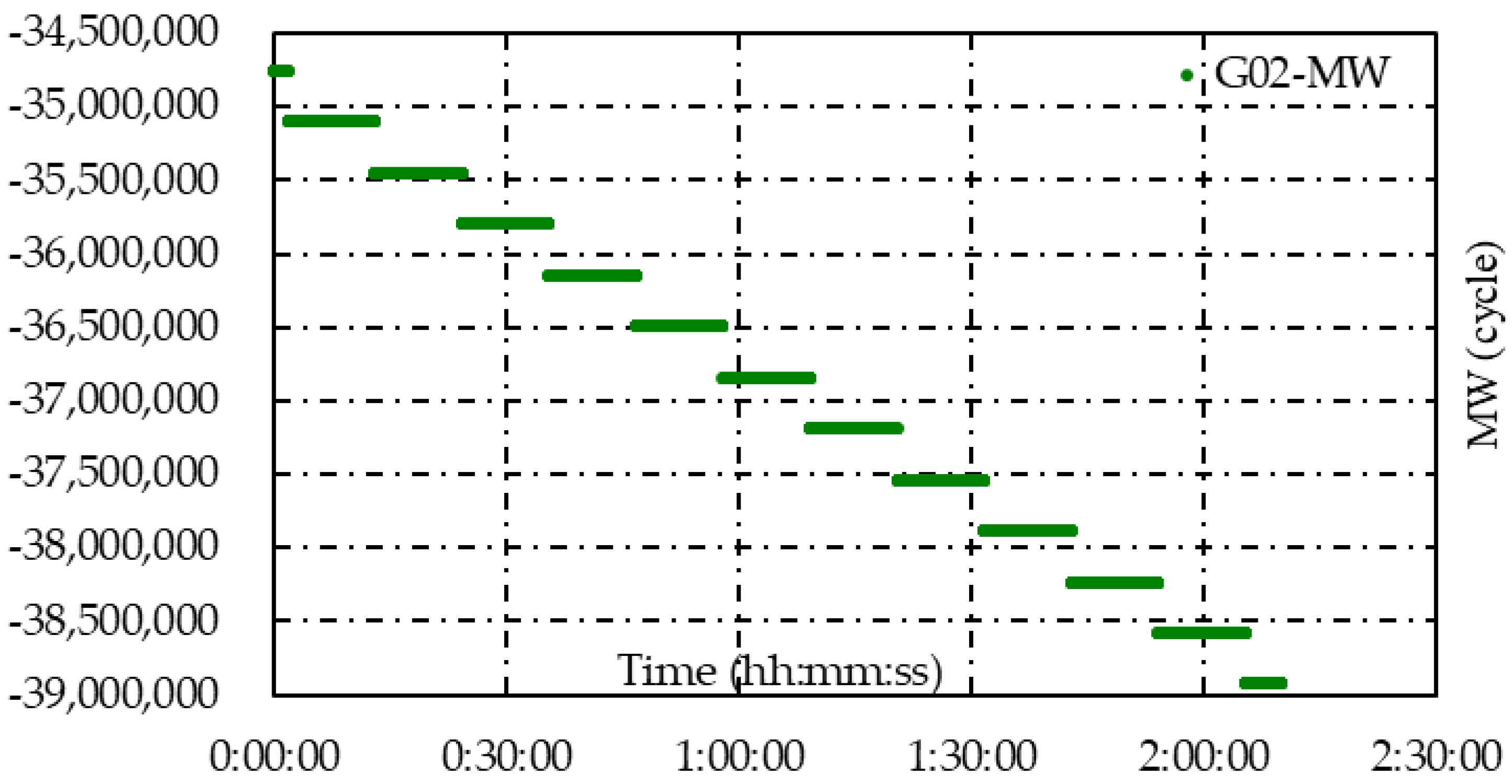 Remotesensing 14 05222 g015 Remotesensing 14 05222 g015
