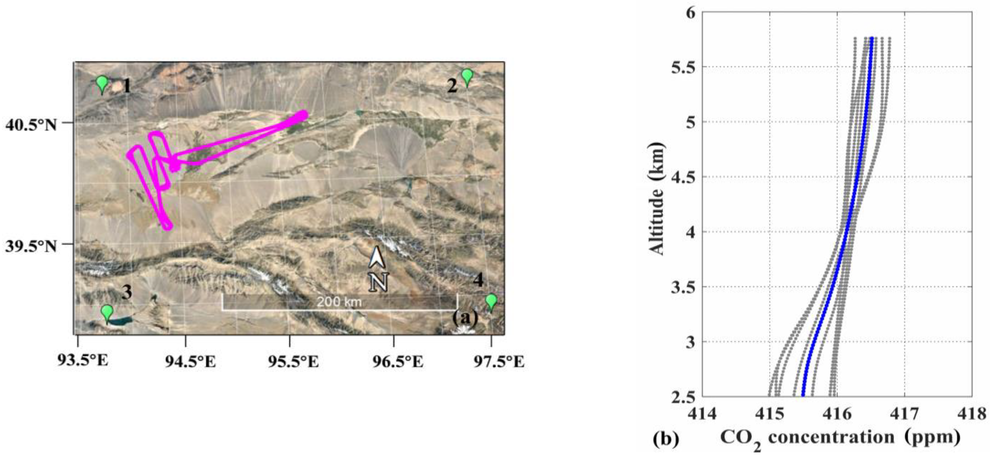 Remotesensing 14 05224 g010