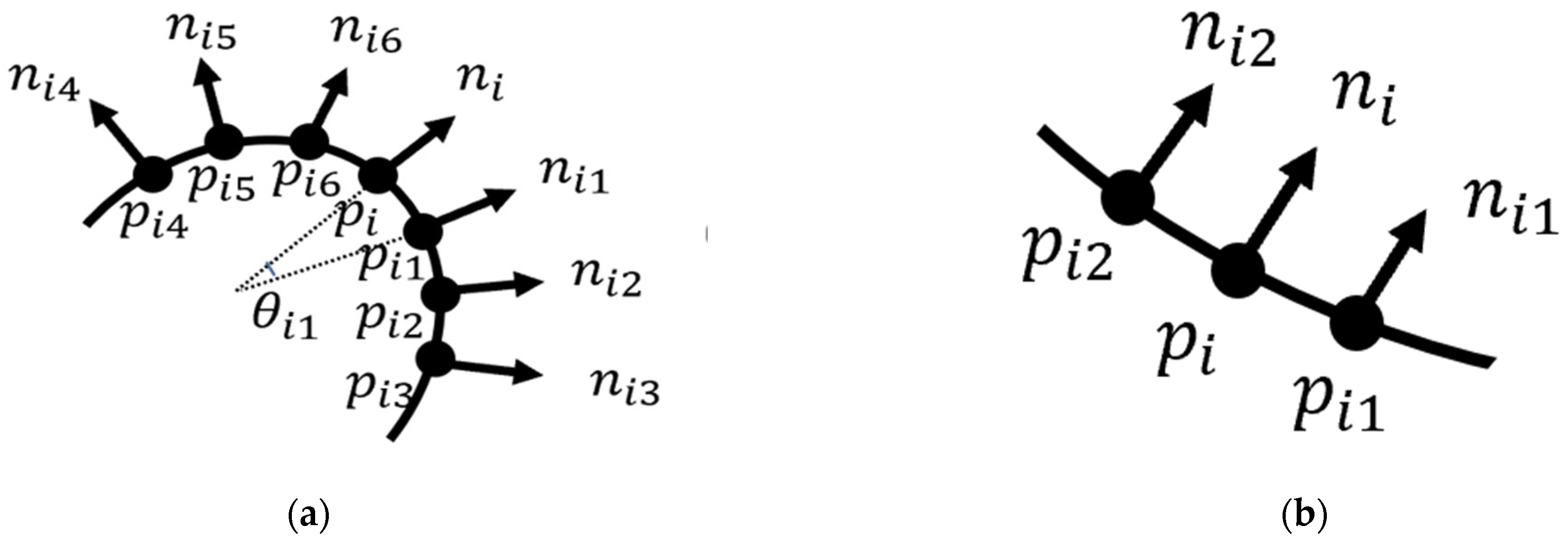 Remotesensing 14 05229 g006