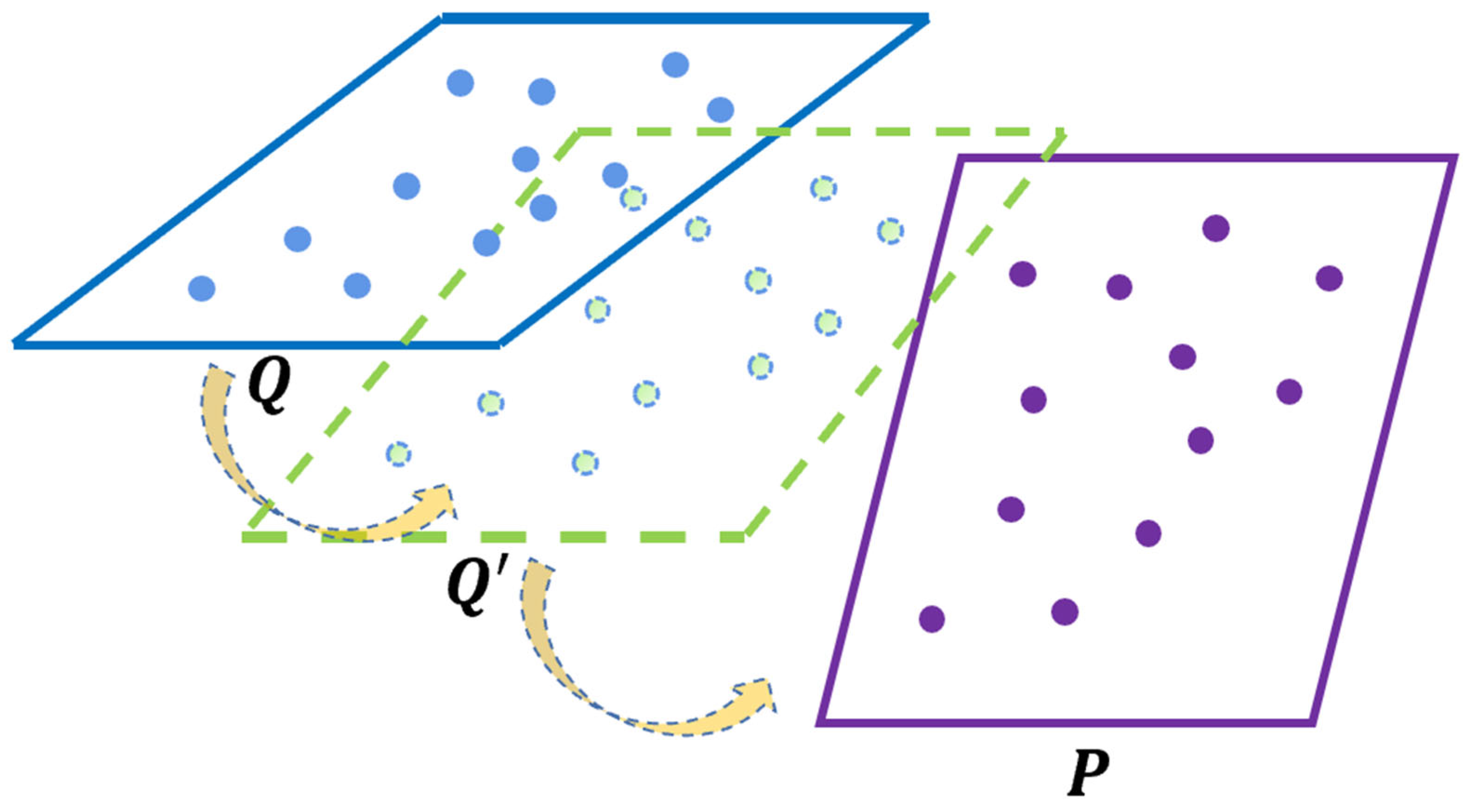Remotesensing 14 05229 g009
