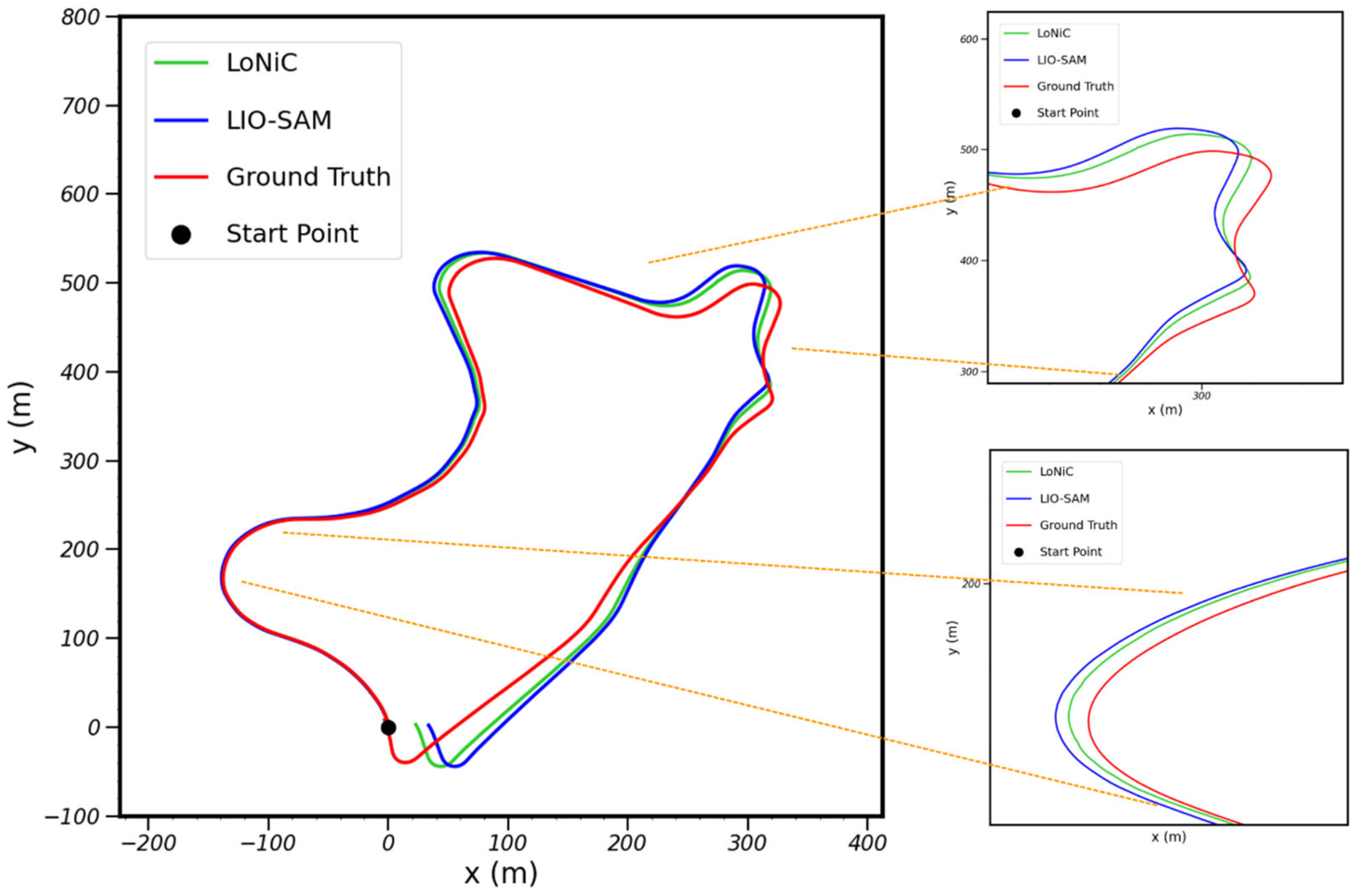 Remotesensing 14 05229 g012