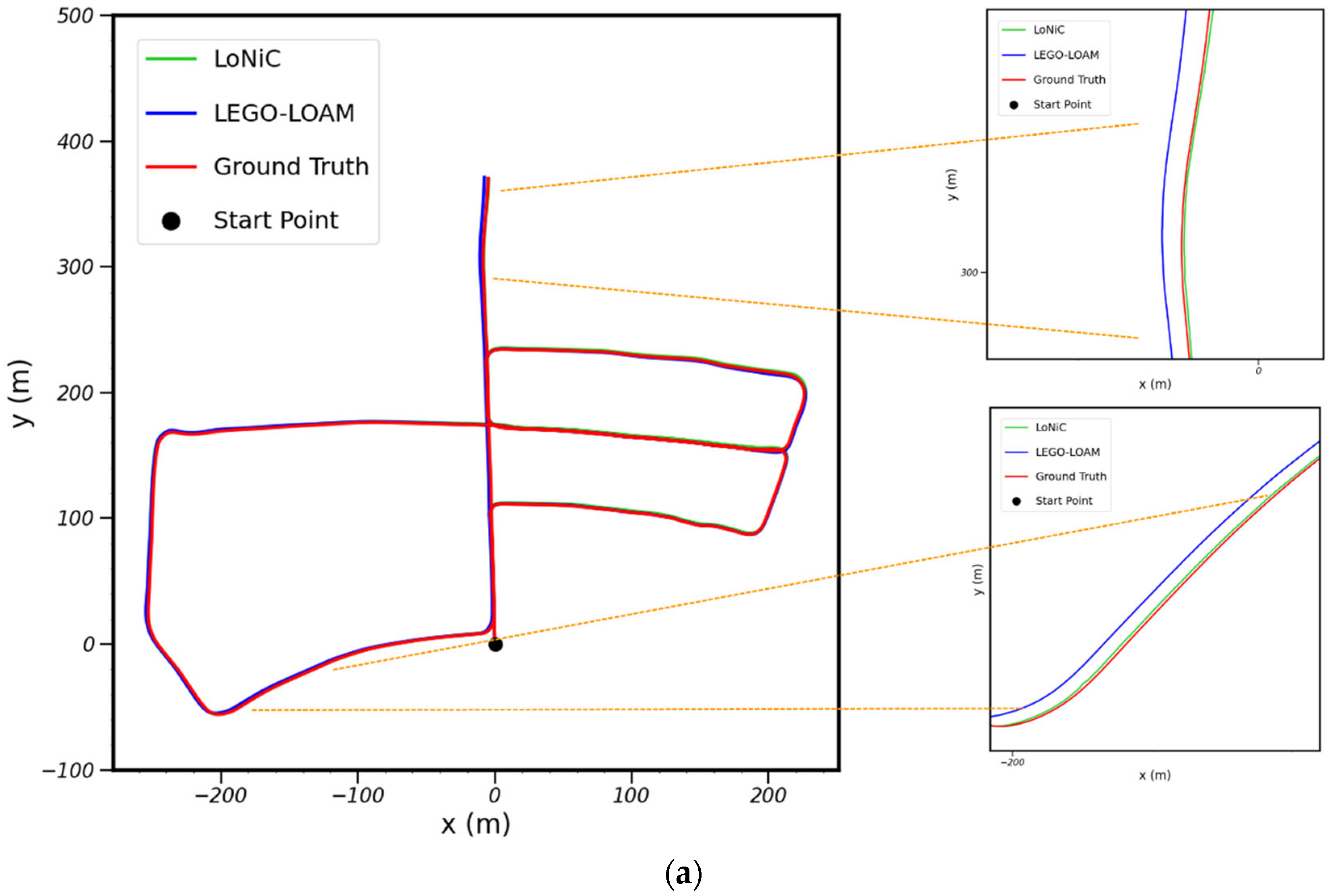 Remotesensing 14 05229 g014a