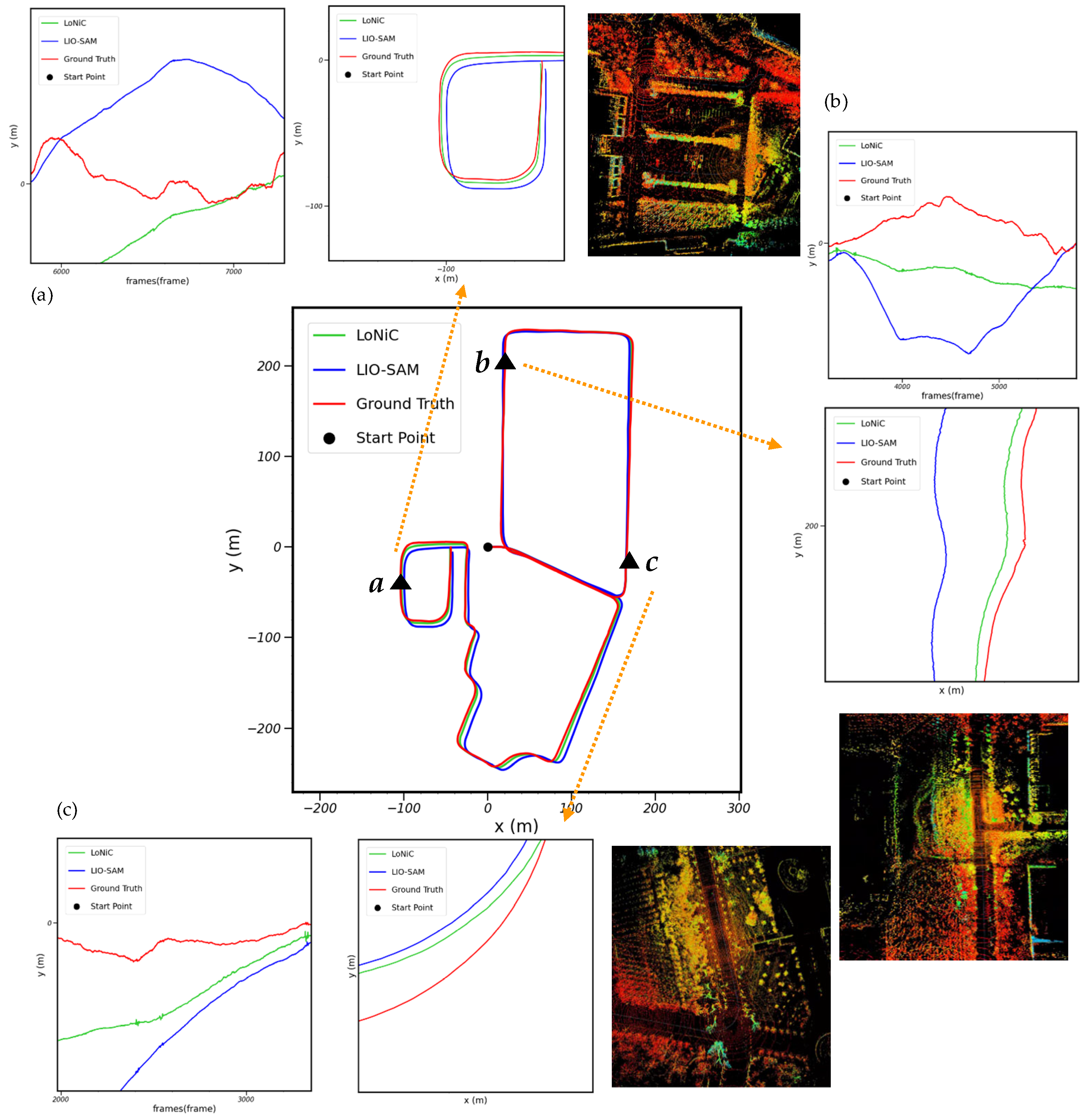 Remotesensing 14 05229 g015