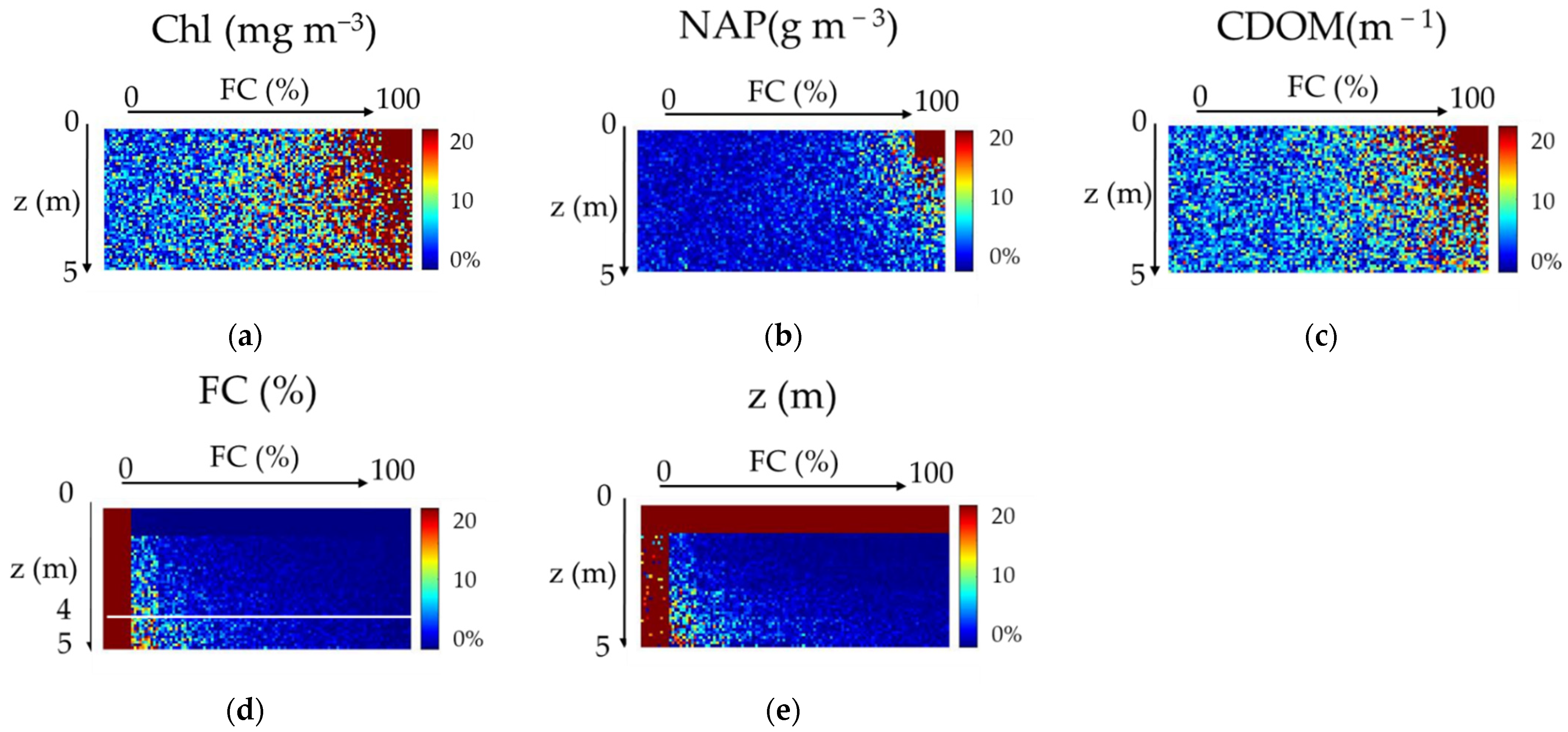 Remotesensing 14 05230 g005