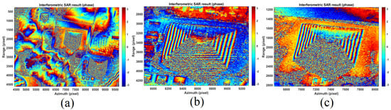 Remotesensing 14 05231 g012