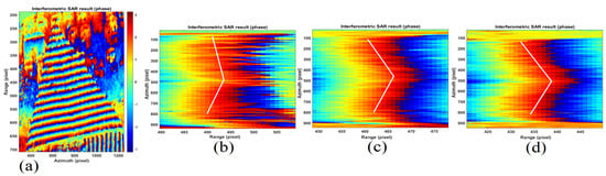 Remotesensing 14 05231 g013