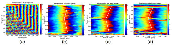 Remotesensing 14 05231 g015