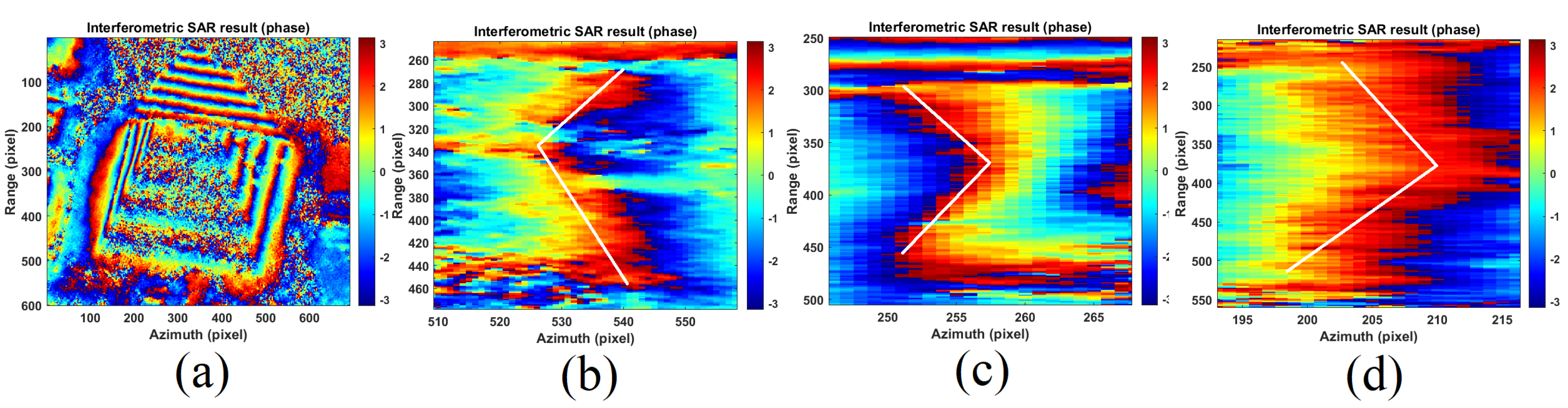 Remotesensing 14 05231 g019