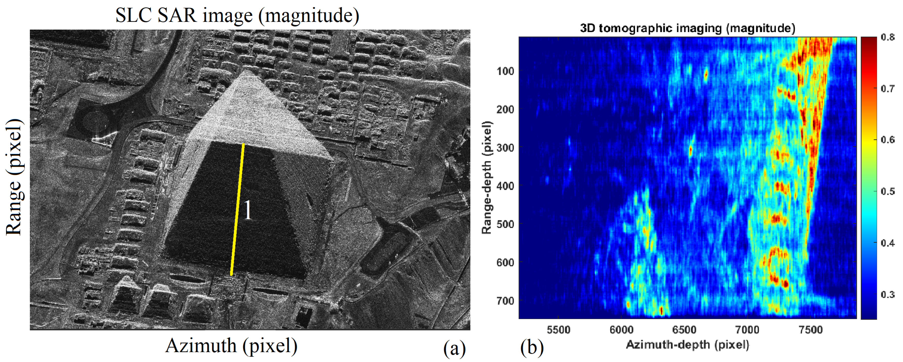 Remotesensing 14 05231 g029