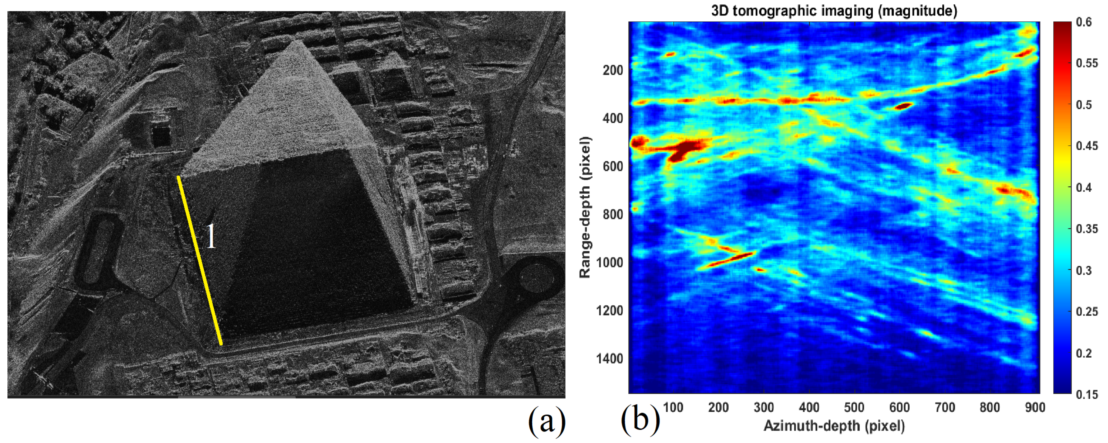 Remotesensing 14 05231 g034