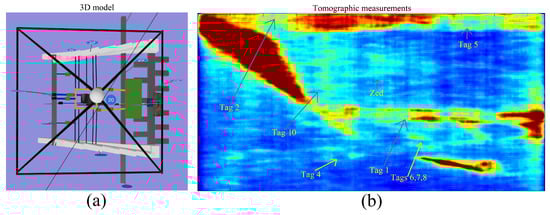 Remotesensing 14 05231 g045