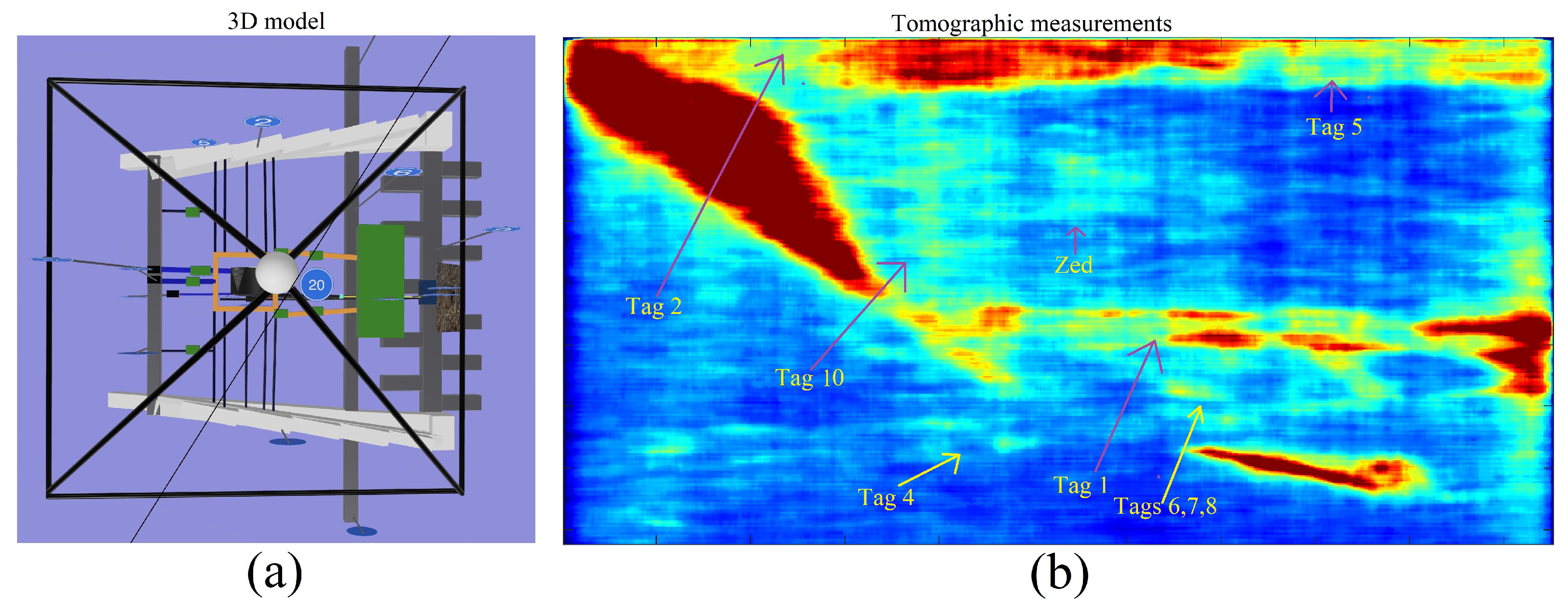 Remotesensing 14 05231 g045