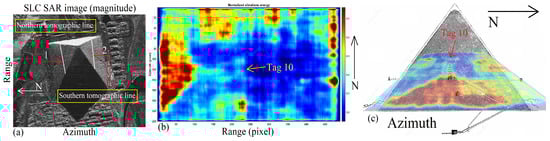 Remotesensing 14 05231 g048