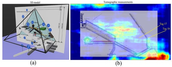 Remotesensing 14 05231 g051