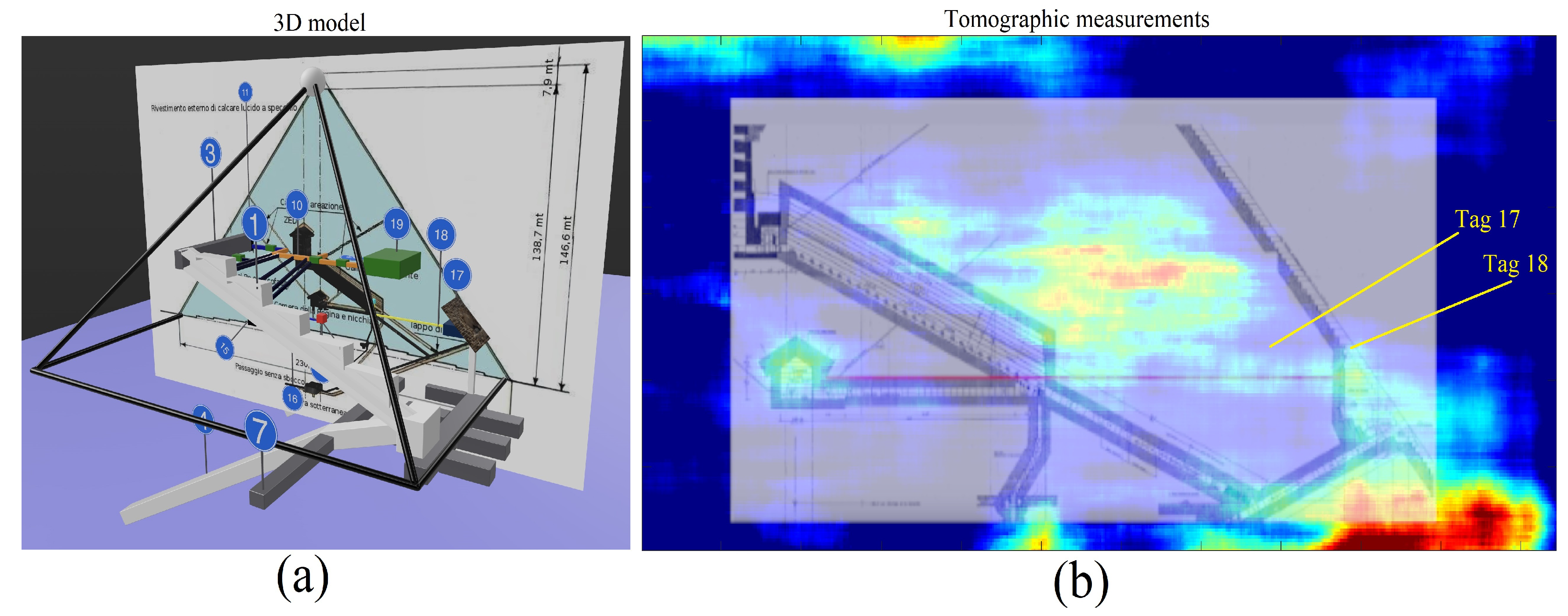Remotesensing 14 05231 g051