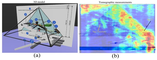 Remotesensing 14 05231 g054