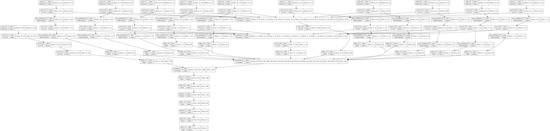 Remotesensing 14 05232 g0a6