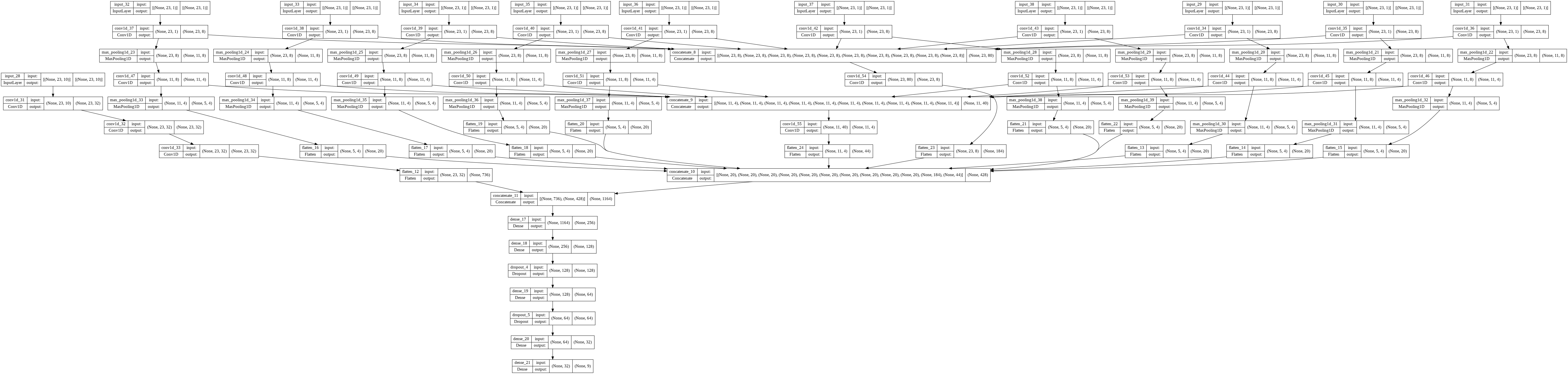 Remotesensing 14 05232 g0a6