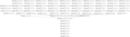 Remotesensing 14 05232 g0a7