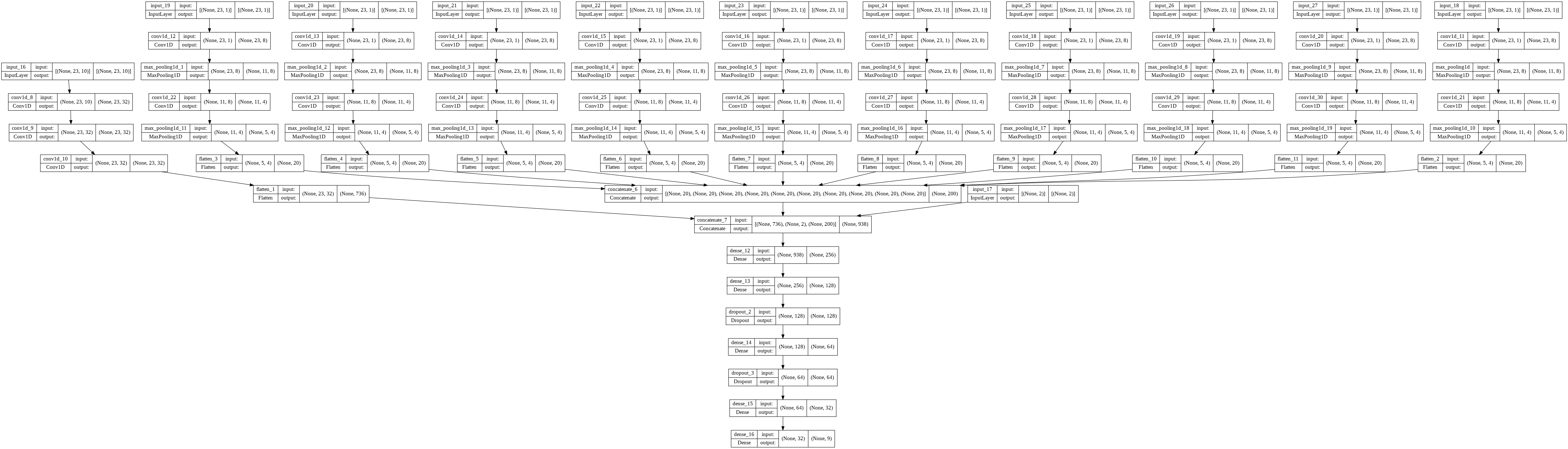 Remotesensing 14 05232 g0a7