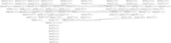 Remotesensing 14 05232 g0a8