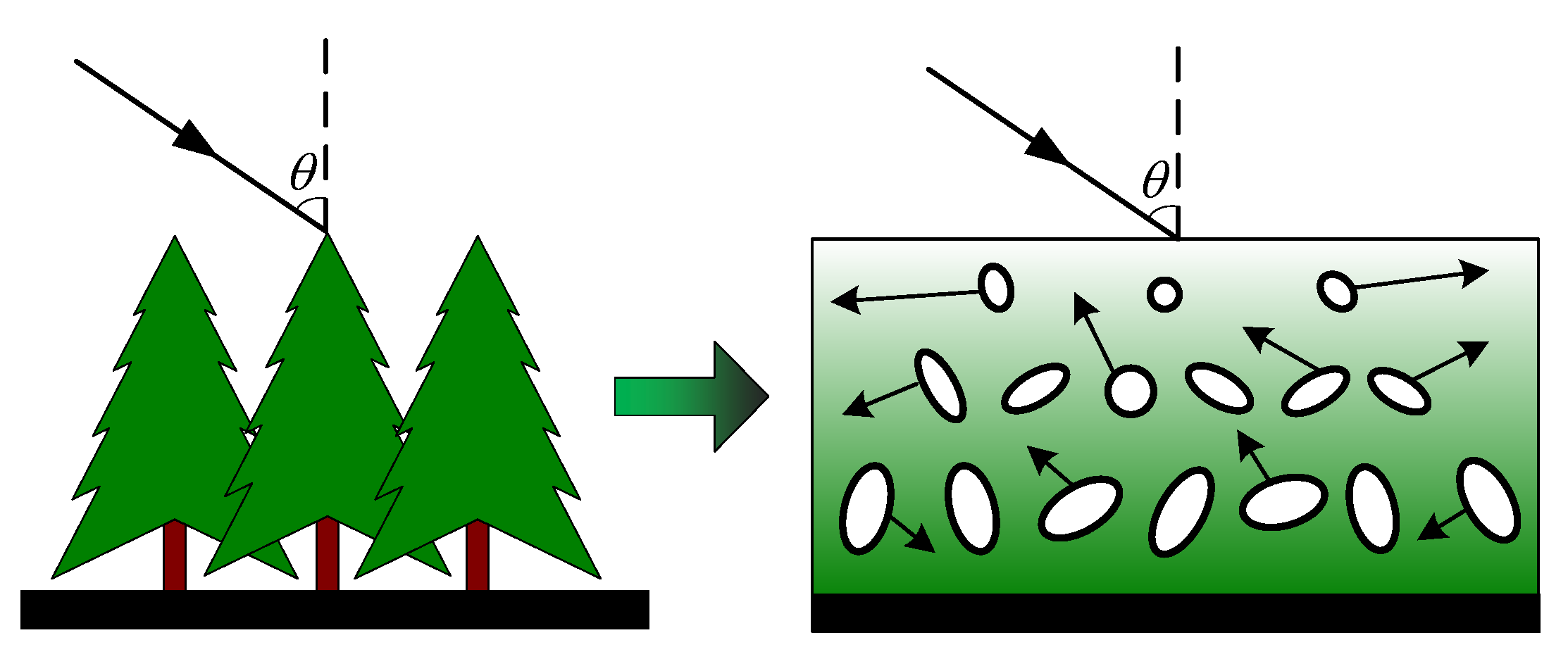 Remotesensing 14 05234 g003